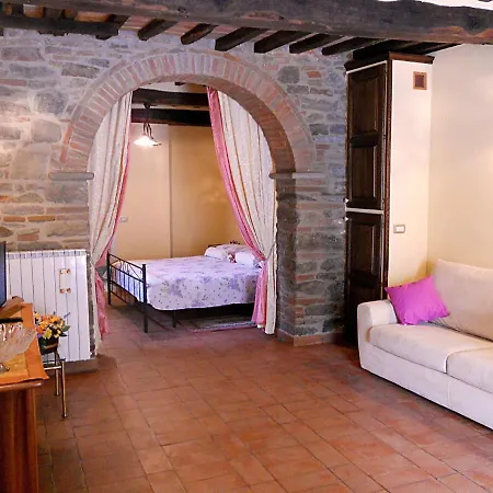 Stefy Appartement